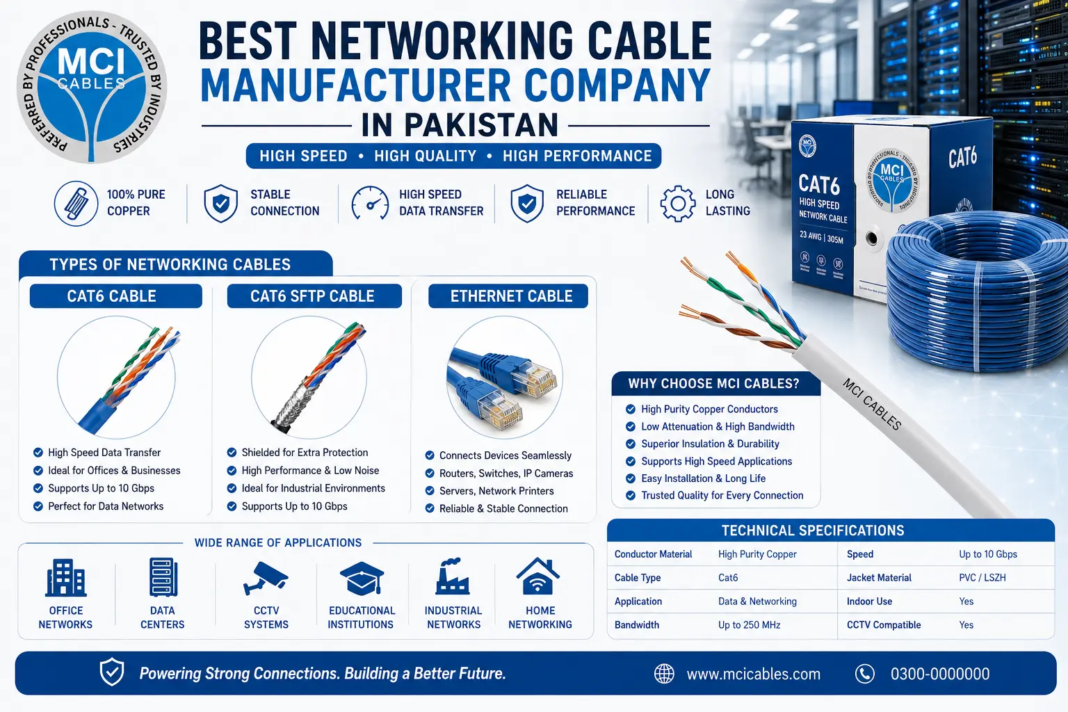 Best Networking Cable Manufacturer Company in Pakistan MCI Cables